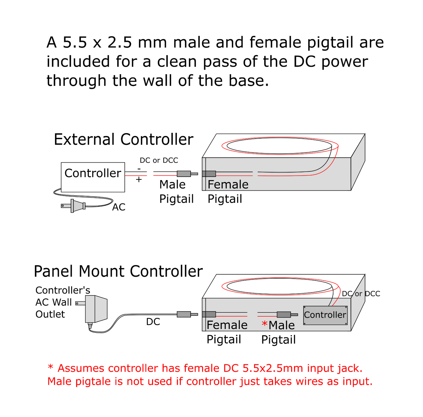 Micro-Layout Table for Model Railroad Base - 25"x21.5" Oval